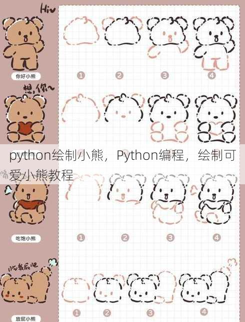 python绘制小熊