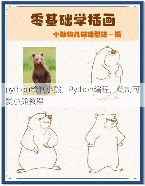 python绘制小熊