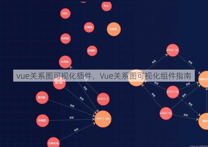 vue关系图可视化插件