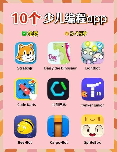 少儿编程app推荐（少儿编程app推荐）