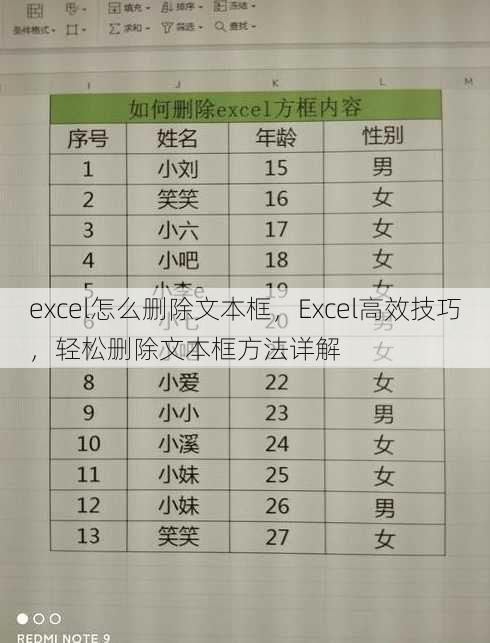 excel怎么删除文本框