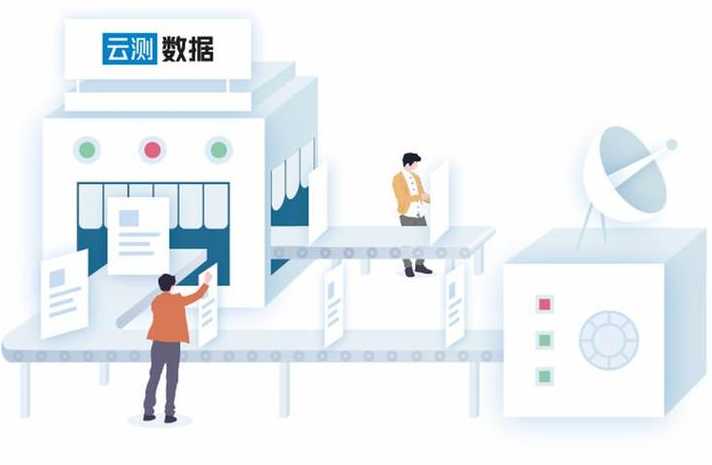 testin云测众测（testin云测平台）