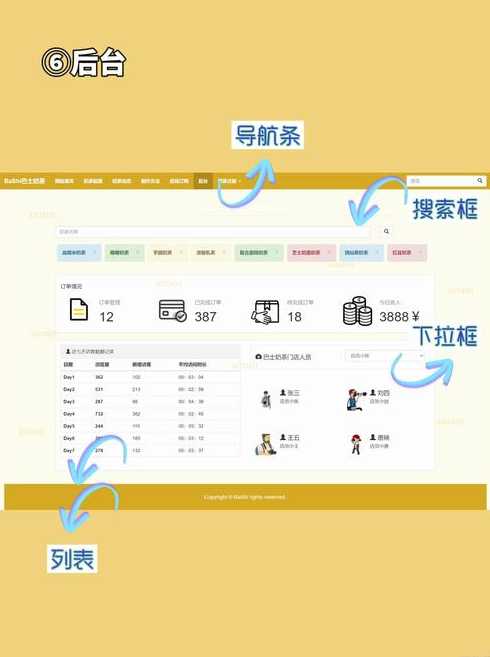网页模板图片怎么修改（网页更改图片）