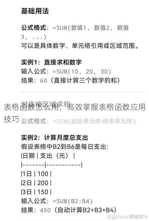 表格函数怎么用