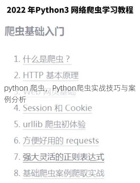python 爬虫