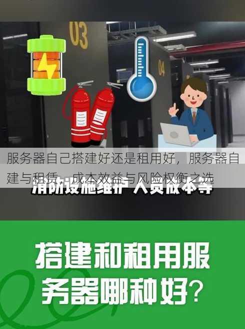 服务器自己搭建好还是租用好