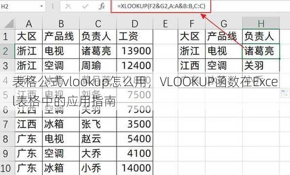 表格公式vlookup怎么用