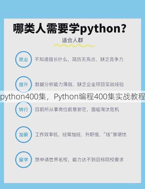 python400集