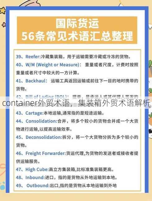 container外贸术语