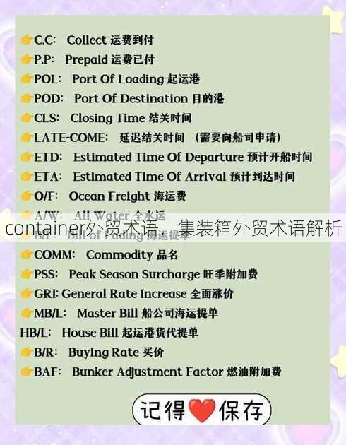 container外贸术语