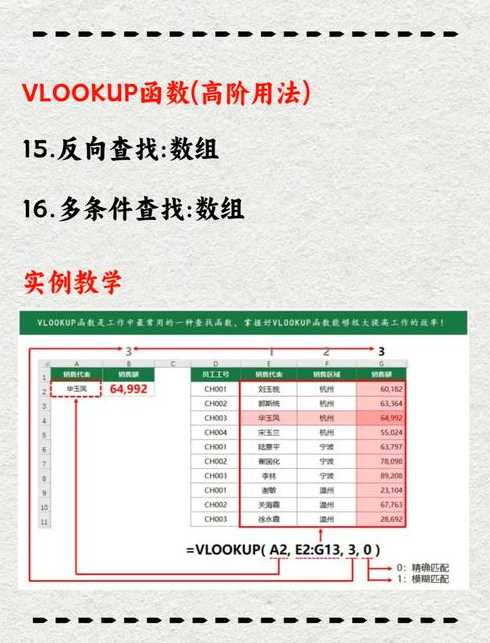 vlookup列序数怎么确定（vlookup函数的序列数怎么确定）