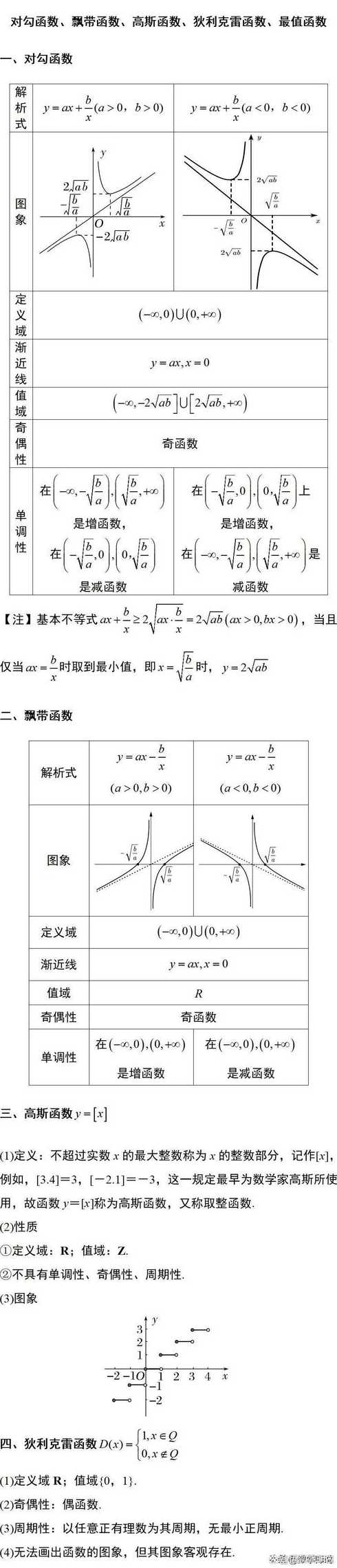 对勾函数的最值公式（对勾函数 最值）