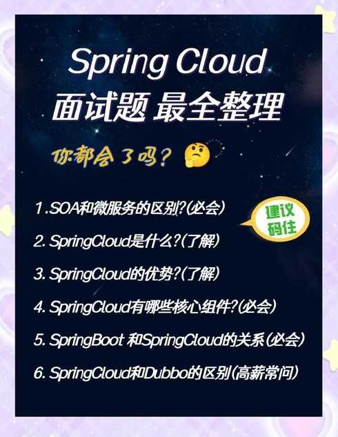 java面试刷题网站（java面试题下载）