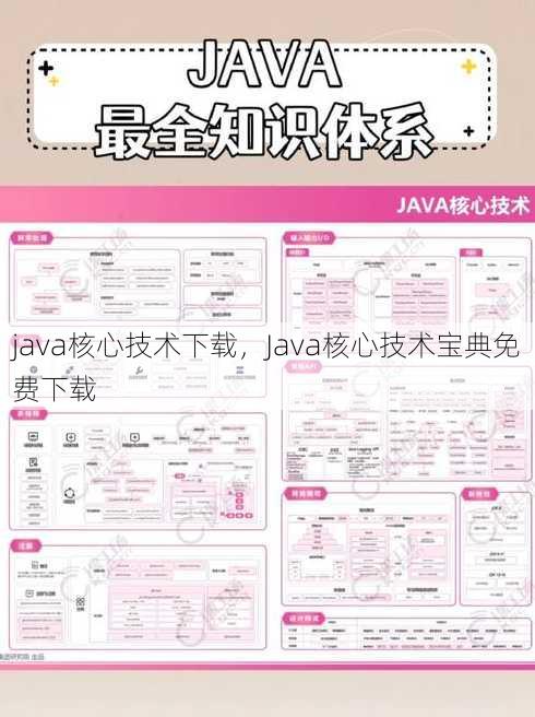 java核心技术下载
