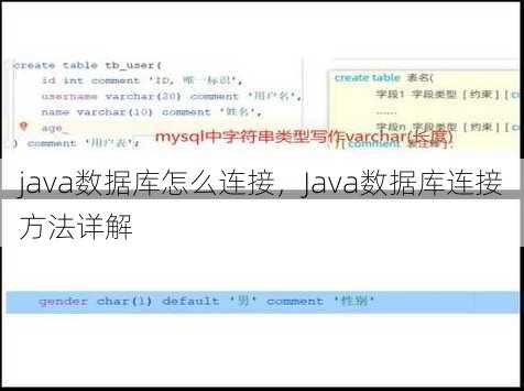 java数据库怎么连接
