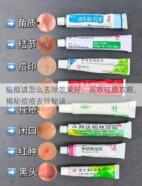 痘痘该怎么去除效果好