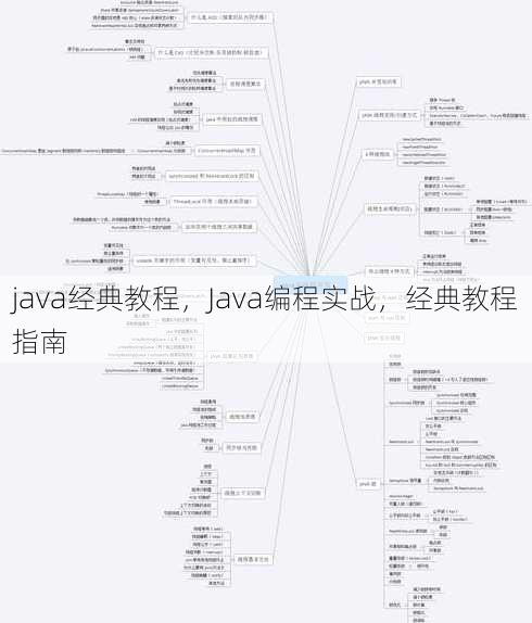 java经典教程