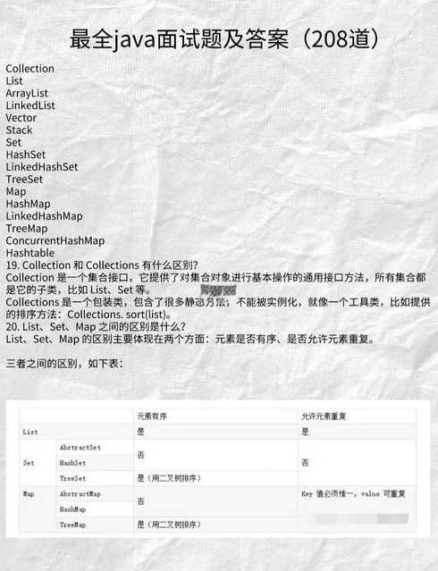 阿里java高级面试题及答案（阿里 java面试题）