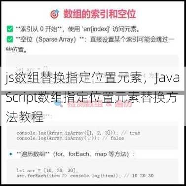 js数组替换指定位置元素