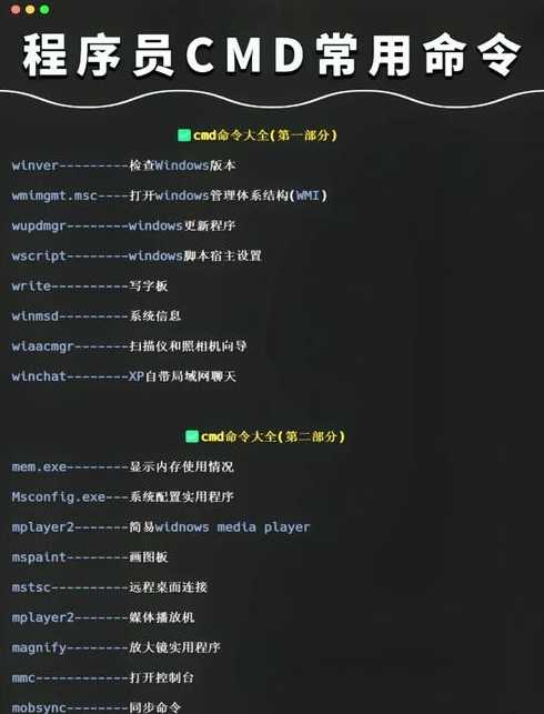 java编译命令和运行命令（java命令行编译运行）