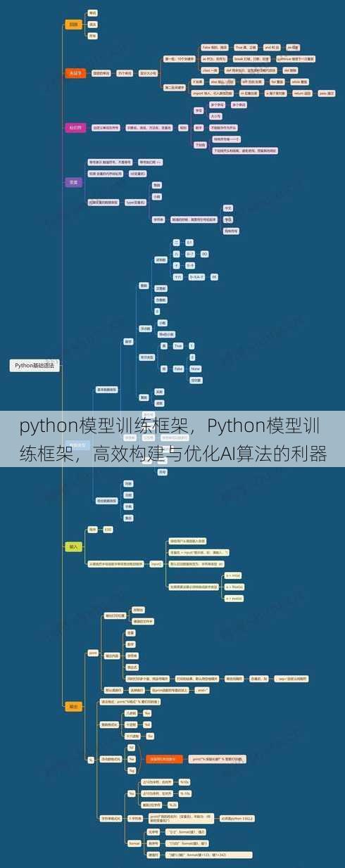 python模型训练框架