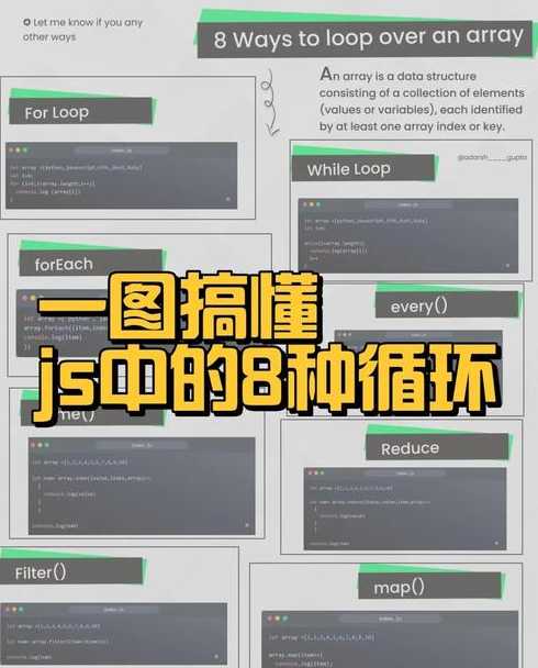 js和jquery哪个用的多（jquery比js的好处）