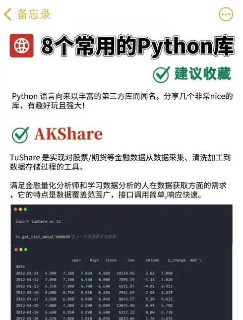 python第三方库有哪些（python常用的第三方库详细介绍）