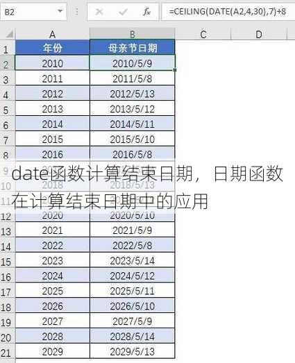 date函数计算结束日期