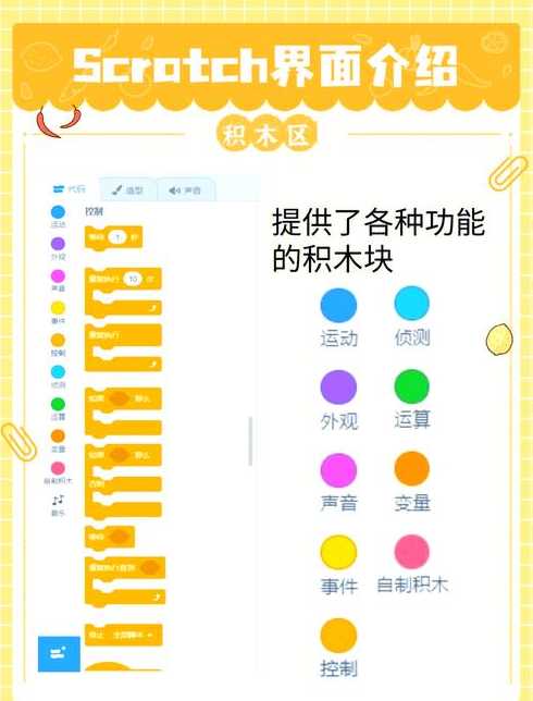 学编程要准备什么工具（学编程要准备什么东西?）