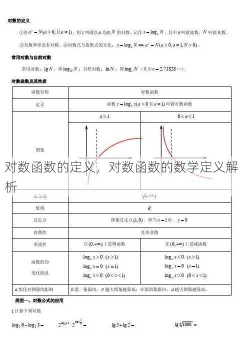 对数函数的定义