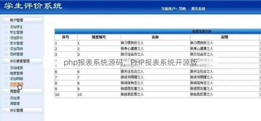 php报表系统源码