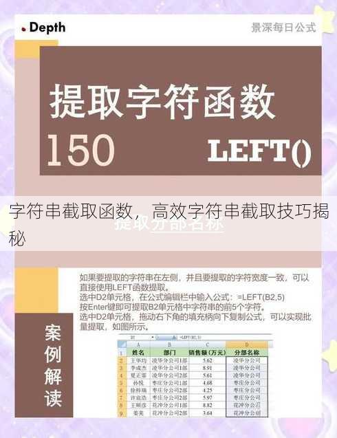 字符串截取函数