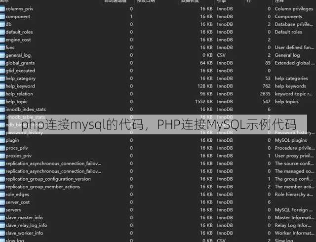 php连接mysql的代码
