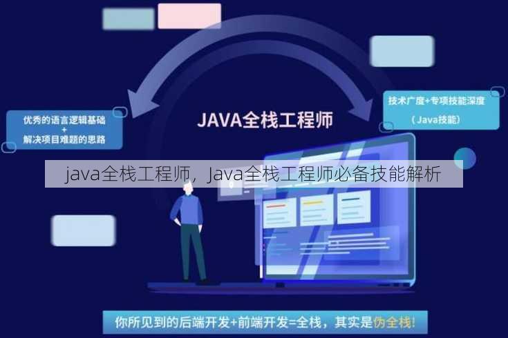 java全栈工程师