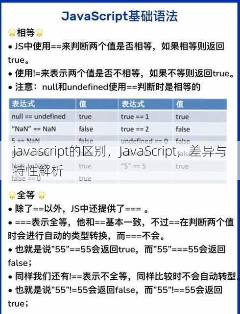 javascript的区别