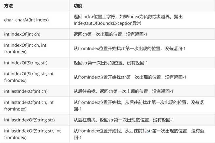 javase是啥（javase是啥意思）