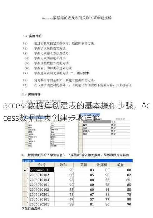 access数据库创建表的基本操作步骤