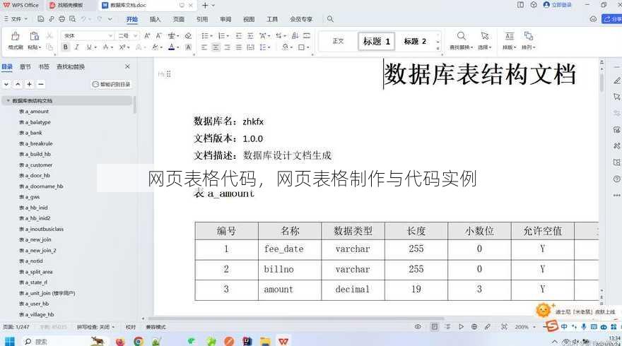 网页表格代码