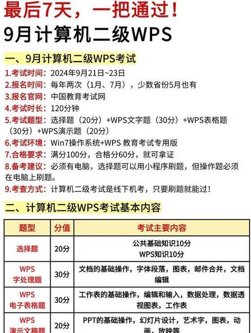 二级c语言考试软件（二级c语言考试软件有哪些）