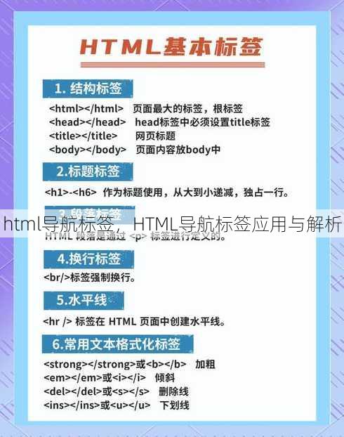 html导航标签