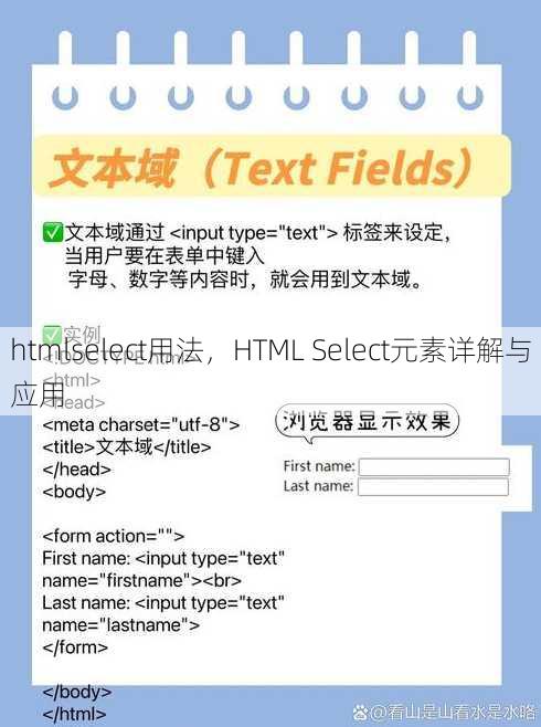 htmlselect用法