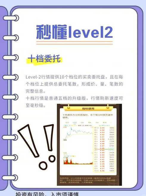 level2行情使用技巧（level2行情是什么意思）