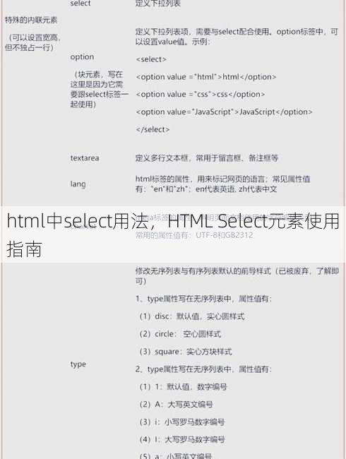 html中select用法