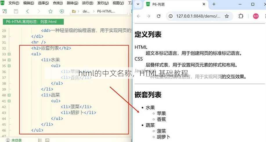 html的中文名称