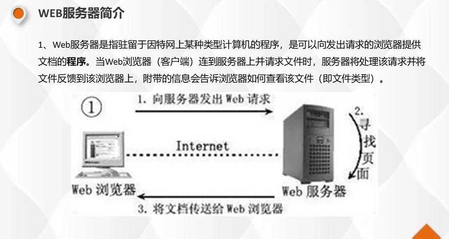 web服务器是什么意思（web服务器是啥）