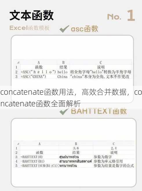 concatenate函数用法