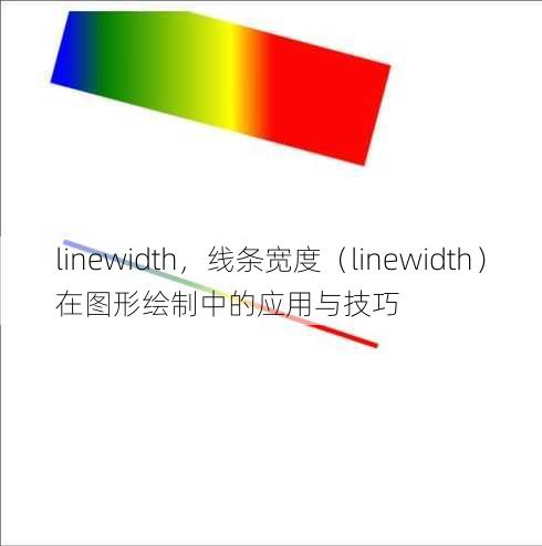 linewidth