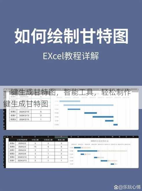 一键生成甘特图