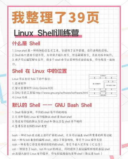 linux简单的shell编程（linux怎么编写shell程序）