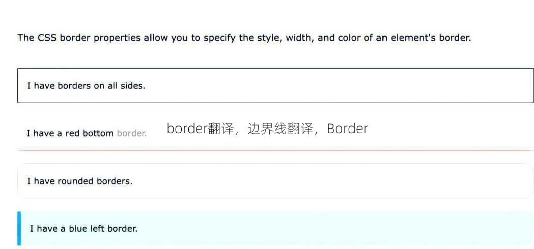border翻译